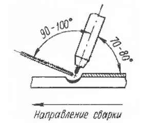 Сварка титану