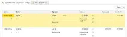 Суммовой облік за продажними цінами в роздробі (для 1с бухгалтерія 8 (роздріб) Суммовой облік за продажними цінами в роздробі (для 1с бухгалтерія 8