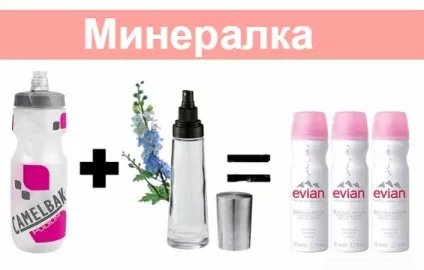 Сухе безводне умивання
