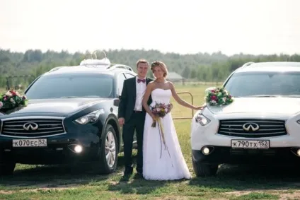 Весільний дім «наречений - наречена» - перша весільна карта