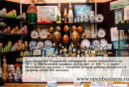 Свій бізнес магазин сувенірів ручної роботи (магазин) Свій бізнес магазин сувенірів ручної роботи