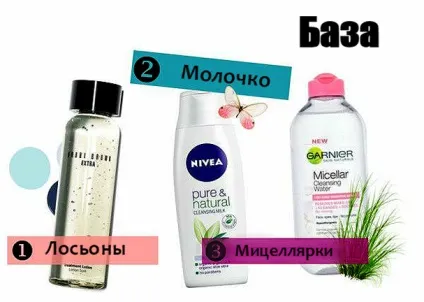 Сухе безводне умивання