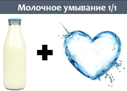 Сухе безводне умивання