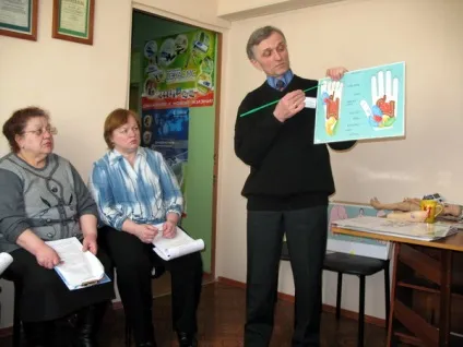Су джок діагностика і терапія