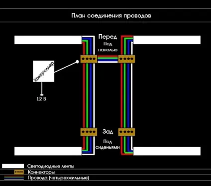 Світлодіодне підсвічування салону автомобіля своїми руками (лівого коннектора заднього) Світлодіодне підсвічування салону автомобіля своїми руками