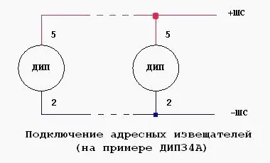 Схема підключення пожежних сповіщувачів в шлейф сигналізації (підключення) Схема підключення пожежних сповіщувачів в шлейф сигналізації