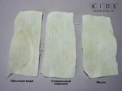 Властивості жорсткої води хімічні (багато іонів кальцію) Властивості жорсткої води хімічні