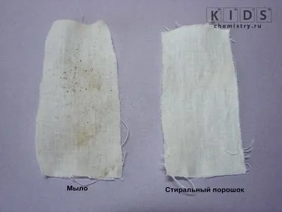 Властивості жорсткої води хімічні (води) Властивості жорсткої води хімічні