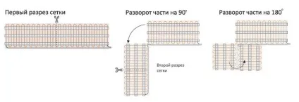 Тепла підлога під плитку - вибір і установка своїми руками (руками) Тепла підлога під плитку - вибір і установка своїми руками