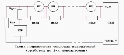 Схеми підключення пожежних сповіщувачів (теплової) Схеми підключення пожежних сповіщувачів