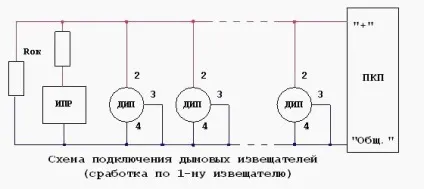 Схема підключення пожежних сповіщувачів в шлейф сигналізації (сповіщувачів) Схема підключення пожежних сповіщувачів в шлейф сигналізації