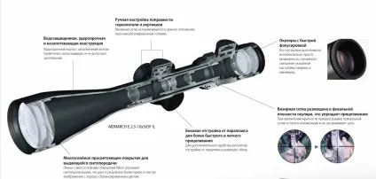 Тест прицілу nikon l700 з лазерним далекоміром