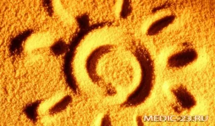 Тепловий удар види і симптоми, лікування і профілактика (теплової) Тепловий удар види і симптоми, лікування і профілактика