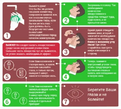 Таурин інструкція із застосування, очні краплі, для очей, користь (застосування) Таурин інструкція із застосування, очні краплі, для очей, користь