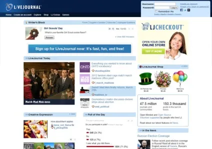 Топ-10 кращих безкоштовних платформ для створення блогу