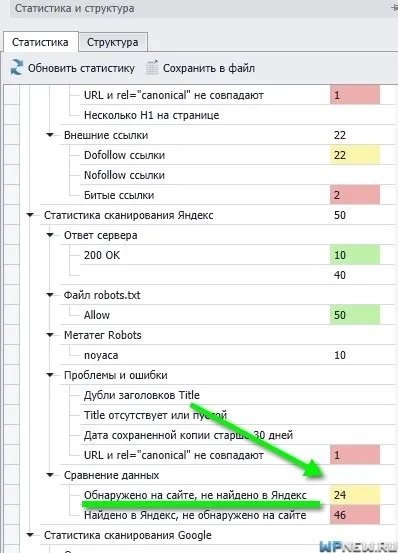 Масова перевірка індексу сторінок в Яндексі і google, додавання в індекс непроіндексованої (індексу) Масова перевірка індексу сторінок в Яндексі і google, додавання в індекс непроіндексованої