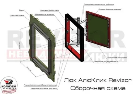 Люк для ванної під плитку своїми руками, розміри люків (фото, відео) (своїми) Люк для ванної під плитку своїми руками, розміри люків (фото, відео)