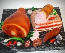 Торт замок з мастики торт з сюрпризом - майстер-клас з фото (замок) Торт замок з мастики торт з сюрпризом - майстер-клас з фото