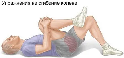 Травми колінного суглоба лікування, ЛФК та гімнастика при реабілітації після травми суглоба коліна (травми) Травми колінного суглоба лікування, ЛФК та гімнастика при реабілітації після травми суглоба коліна