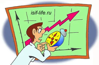 Три правила, які повинен знати кожен блогер! (Знати) Три правила, які повинен знати кожен блогер!