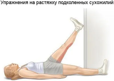 Травми колінного суглоба лікування, ЛФК та гімнастика при реабілітації після травми суглоба коліна (травми) Травми колінного суглоба лікування, ЛФК та гімнастика при реабілітації після травми суглоба коліна