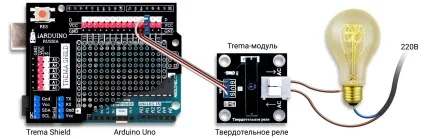 Твердотільні реле (trema-модуль) - wiki iarduino (trema-модуль) Твердотільні реле (trema-модуль) - wiki iarduino
