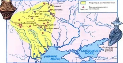 Трипільська культура характеристика, розкопки на території України (розкопки) Трипільська культура характеристика, розкопки на території України