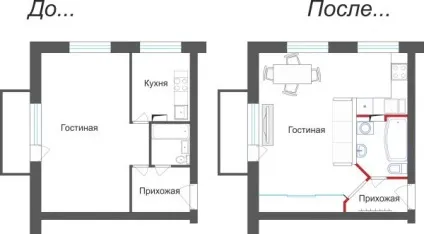 Тотальний ремонт кухні в хрущовці c газовою колонкою (колонкою) Тотальний ремонт кухні в хрущовці c газовою колонкою