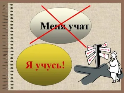 Три основні моделі і три підходи в навчанні, дідактор