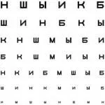 Вправа для очей щоб поліпшити зір за Жданову, Норбекову, відео, мішків під очима, (вправа) Вправа для очей щоб поліпшити зір за Жданову, Норбекову, відео, мішків під очима,