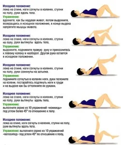 Вправи від запору швидко вирішуємо проблему (запору) Вправи від запору швидко вирішуємо проблему