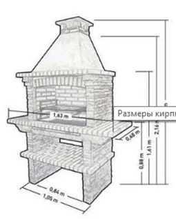 Вуличний мангал з цегли своїми руками стаціонарний порядовка (своїми) Вуличний мангал з цегли своїми руками стаціонарний порядовка