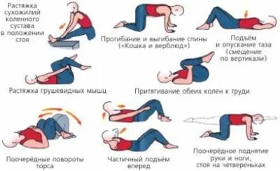 Вправи від запору, гімнастика для кишечника