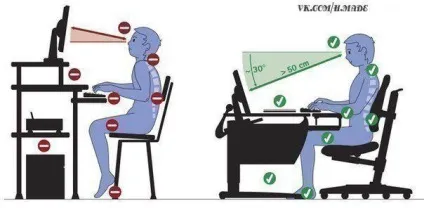 Вправа для очей щоб поліпшити зір за Жданову, Норбекову, відео, мішків під очима, (вправа) Вправа для очей щоб поліпшити зір за Жданову, Норбекову, відео, мішків під очима,