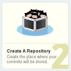 Установка git і настройка github повне керівництво (windows, linux) (статті - комп'ютерне