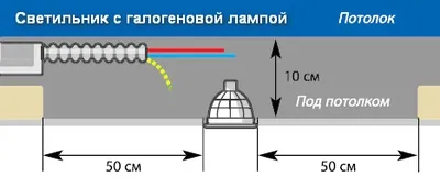 Установка вбудованого світильника