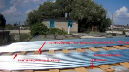 Утеплення стелі в гаражі - створення найкращих умов обслуговування автомобіля (стелі) Утеплення стелі в гаражі - створення найкращих умов обслуговування автомобіля