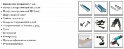 Візерунки з гіпсокартону на стелі і стінах 10 фото (гіпсокартону стелі стінах) Візерунки з гіпсокартону на стелі і стінах 10 фото