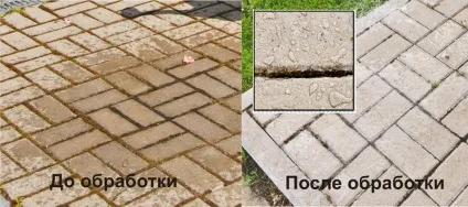 Версія для друку захист і збереження зовнішнього вигляду мощення