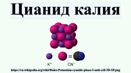 У домашніх умовах ціанід - хімія і токсикологія - отримання синильної кислоти в домашніх (отримання) У домашніх умовах ціанід - хімія і токсикологія - отримання синильної кислоти в домашніх