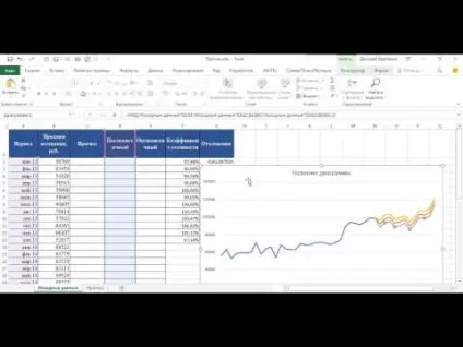 Variable not defined або що таке option explicit і навіщо воно потрібне, excel для всіх