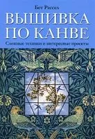 Вишивка хрестом розмітка канви (канви) Вишивка хрестом розмітка канви