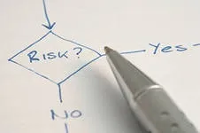 Види підприємницьких ризиків, аналіз, оцінка і управління (підприємницьких) Види підприємницьких ризиків, аналіз, оцінка та управління