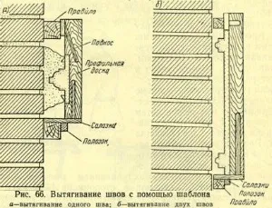 Види фасадної рустованої штукатурки (рустика) Види фасадної рустованої штукатурки