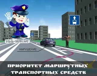 Відеокурси, видеобзор за правилами дорожнього руху (руху) Відеокурси, видеобзор за правилами дорожнього руху