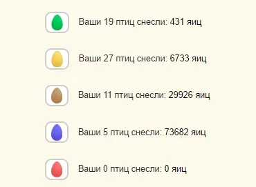 Віртуальний заробіток