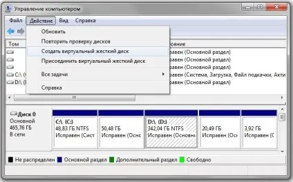 Віртуальний жорсткий диск