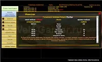 Війни русів браузерна онлайн гра (огляд) (русів) Війни русів браузерна онлайн гра (огляд)