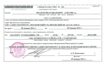 Тимчасова реєстрація як виглядає