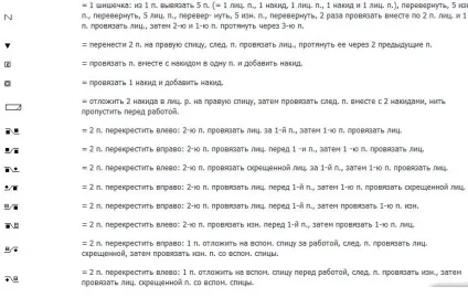 Все про умовні позначення як розшифрувати і не заплутатися (умовних) Все про умовні позначення як розшифрувати і не заплутатися